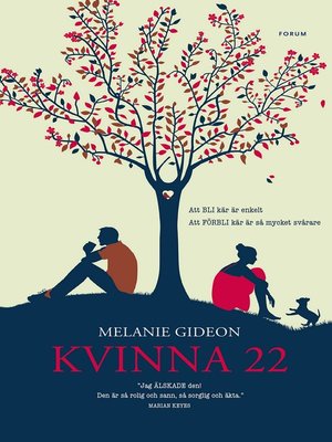 cover image of Kvinna 22